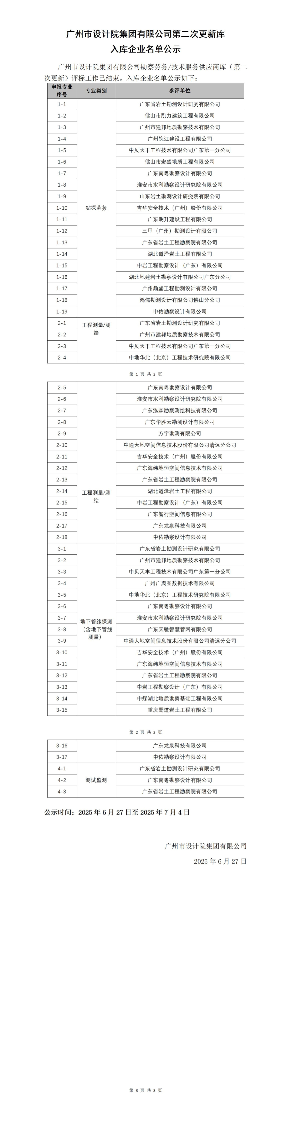 7-1、勘察劳务技术服务供应商库（第二次更新）入库企业名单公示(1)_01.jpg